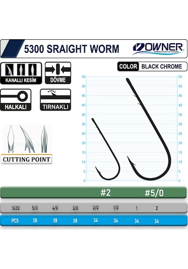 Owner 5300 Straight Shank Black Chrome İğne