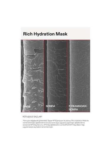 Rich Hydration Mask - Orta, Kalın Telli Ve Kuru Saçlar İçin Yoğun Nemlendirici Maske