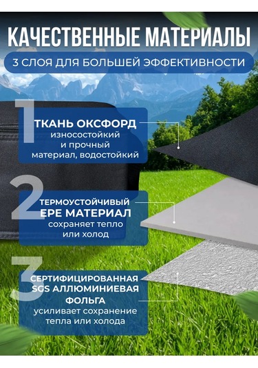 Thermogo Termo Çanta Çanta Soğutucu 376547125 Siyah