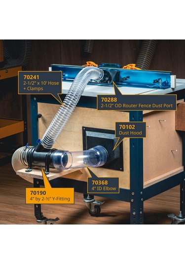Powertec 70190 Y-fitting, 4 X 2 1/5,1 Cm