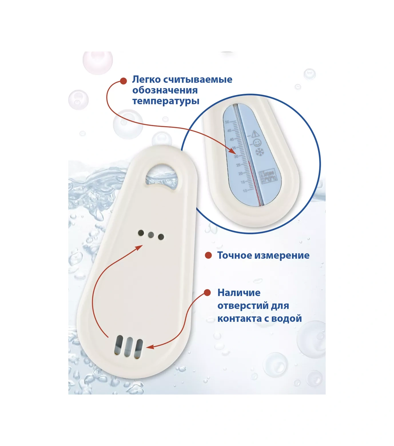 Sungee Mama Yenidoğanlar İçin Su Termometresi 242982381