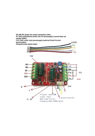 Yulong Ximistore9 Yüksek Güç 400w Bldc Motor Kontrol Sürücüsü -