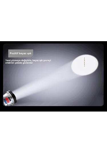 Jian Fan Led Açge Balıkçılıkışık Far Siyah - Şeffaf