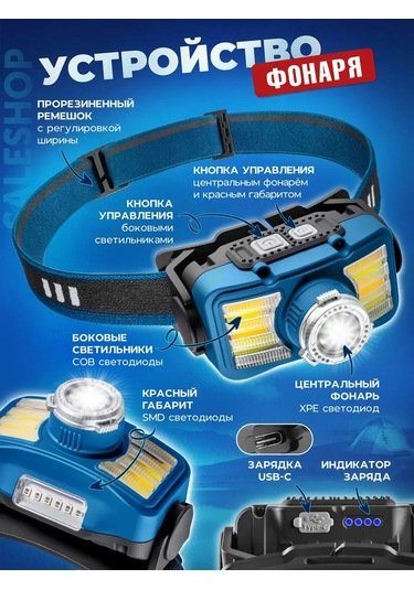 Saleshop Led Alın Feneri 171837538 Mavi