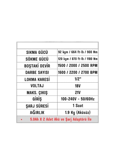 Rotake RC8812 1180 NM 1/2 Akülü Somun Sökme
