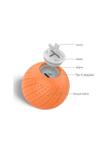 Ikkb Yeni Evcil Köpek Isırmaya Dayanıklı Uzaktan Kumandalı Akıllı Top Yeşil