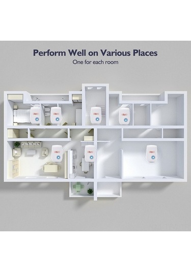 Fortunelane Ev, Ofis, Beyaz Ultrasonik Sıçan, Mus, Ağaç Ağzı, Sinema Sinekleri Kovucu - Avrupa Standartı Filtreli Elektrikli Ciha