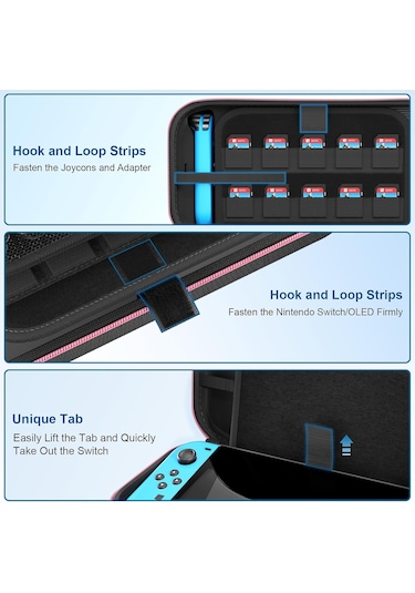Nintendo Switch/oled İle Uyumlu Taşıma Çantası - Joycon Ve Ac Adaptörü İçin Uygun, Pembe