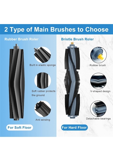 Ecovacs Deebot T20 Omni Elektrikli Süpürge İçin Yedek Parça Seti