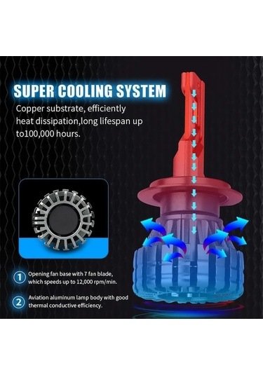 Maoyaya 2pack H7 Led Far光灯泡, 70w 14500 Lümen 6000k, 1 Çift, 70w Led Faro Lümen 1 Pair