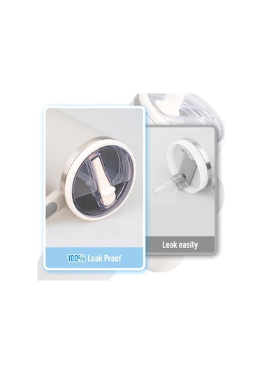 Stanley 40oz Adventure Quencher Şeffaf Hasır Kapak Yedek Parçaları İçin, Spec: Beyaz