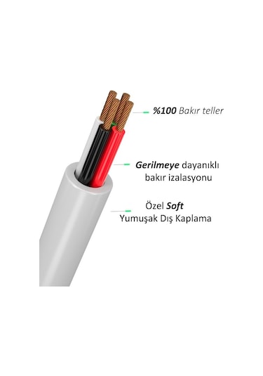 Eonaks Xiaomi, Huawei Uyumlu Çift Taraflı Usb-c To Type-c Girişli Hızlı Şarj Ve Data Kablosu