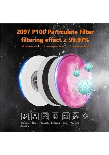 Trendooze 6200 İle 2097 Gaz Maskesi - Formaldehit Ve Sprey Boya Filtreli