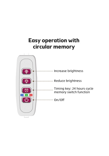 Ximistore9 6.2w 126 Led Bitki Büyüme Lambası, 22.7lm Usb5v, 5 Seviye Aydınlatma, 8h/12h/16h Zamanlama, 226 Açı, Kırmızı-mavi Işık, Çift Montaj Seçeneği Diğer