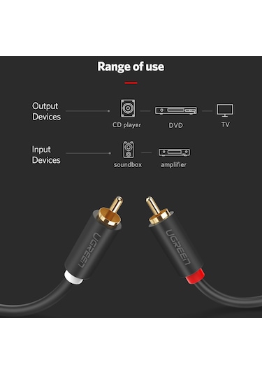 Ugreen RCA 2RCA Stereo Ses Kablosu 1 Metre