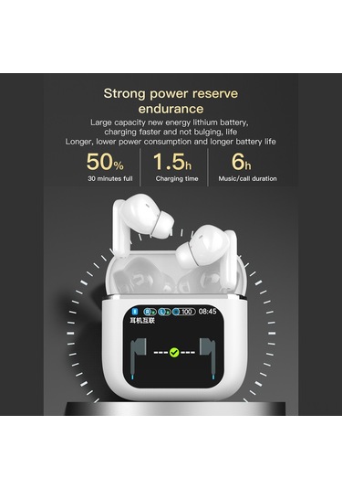 Teltree Se 60 In-ear Bluetooth Kulaklık Mavi - Anc+enc Gürültü Engelleme, 1.83" Dokunmatik Ekran, 6 Saat Kullanim Süresi, V5.4 Bt, Ip4 Su Geçirmezlik