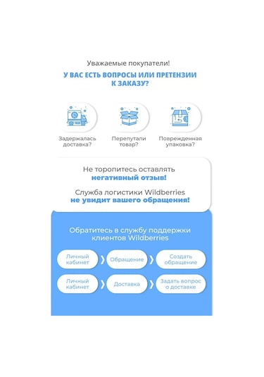 Amway Pencere Ve Camlar İçin Temizlik Ürünü 377674006 Diğer