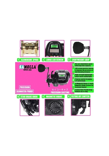 Motion003 Moloca Siyah Sol 1 Adet Güneş Enerjili Usb Şarjli Dijital Ekran Su Damlası Makarası 7 2 1 Dişli Oranı Çift Fren Sistemi Tekne Balıkçılık Kamışı Motion003 Moloca Siyah Sol 1 Adet Güneş Enerjili Usb Şarjli Dijital Ekran Su Damlası Makarası 7 2 1 Dişli Oranı Çift Fren Sistemi Tekne Balıkçılık Kamışı