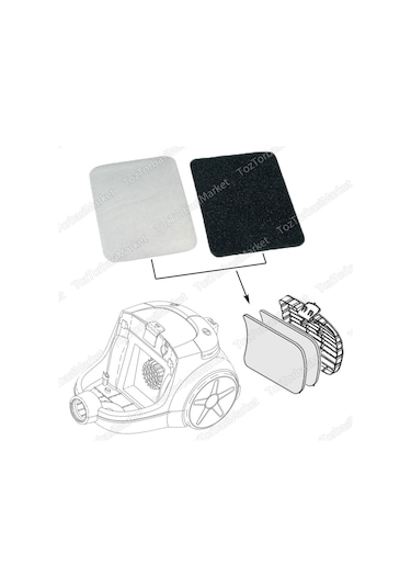 Phılıps Uyumlu Fc 9323 Powerpro Compact Hepa Filtre Seti 3 Kutu (380961022)