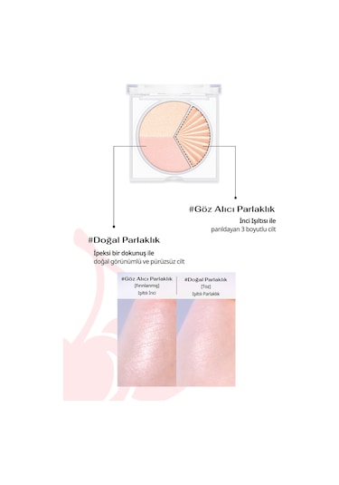 İnci Işıltıları İçeren Aydınlatıcı Paleti Perıpera V Highlighter Ad 001 Shining On Shine Bright