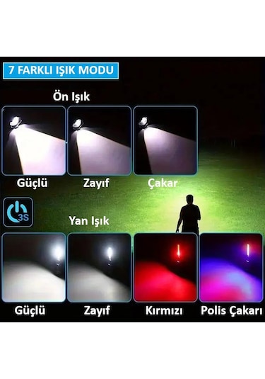 Valkyrie Şarjlı 7 Modlu Ultra Güçlü Led El Feneri Çakarlı Çok Fonksiyonlu Zoom 1500mah Siyah
