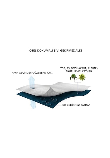 Ave Home Su Geçirmez Yatak Koruyucu Çift Kişilik 140X190 Alez Beyaz