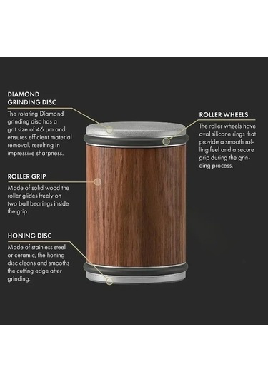 Wondernest Manyetik Lichen Kalemtıraş Elmas Bıçaklı Haddeleme Aparatı