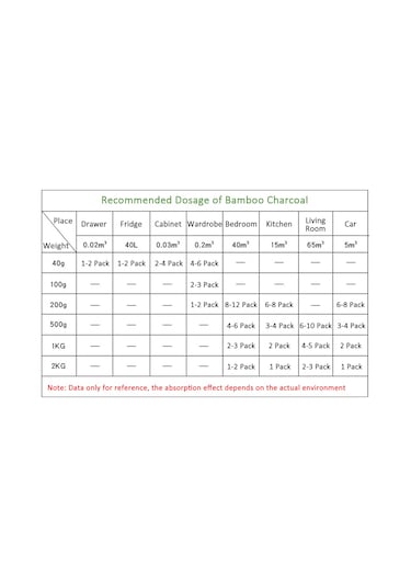 Yaozixa 500g Bambu Kömürü Torba - Ev, Araba Ve Dolap İçin Koku Giderici & Hava Temizleyici Gri