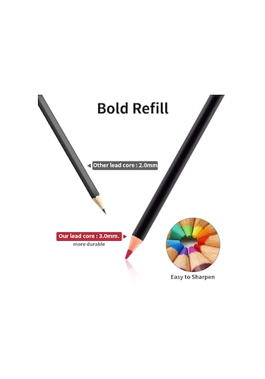 Tuomeng Yağlı Boya Kurşun Seti Sanat Renk Aletleri Başlangıç Boyama Seti 120 Parça Set