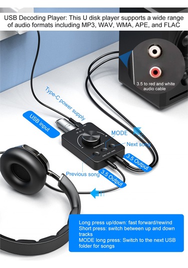 Springsun Usb Ses Kontrol Cihazı: Bt 5.1 Verici, Usb Çalar, Dış Ses Kartı, 3.5mm Çift Kulaklık, Type-c, Siyah