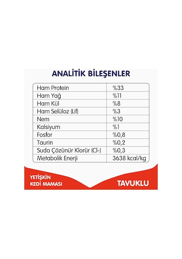 Wanpy Tahılsız Tavuklu Yetişkin Kedi Maması 1,5kg X 2 Adet
