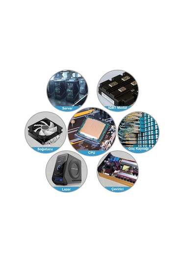 Hy510 Termal Macun Cpu Işlemci Soğutucu 30Gr 1.93W/M.K