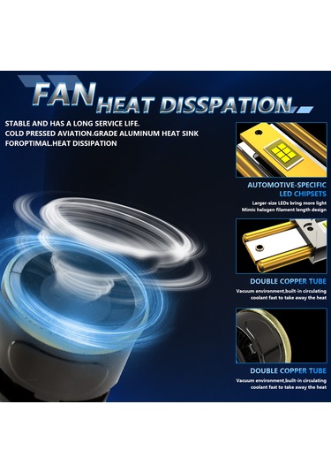 Tenfowee 2024 Yeni Model Led Far, 130w Güçlü Aydınlatma, H1 Uyumlu, 18000 Lümen Parlaklık, Otomobil Led Farı, Çift Bakır Borulu Soğutma Sistemi