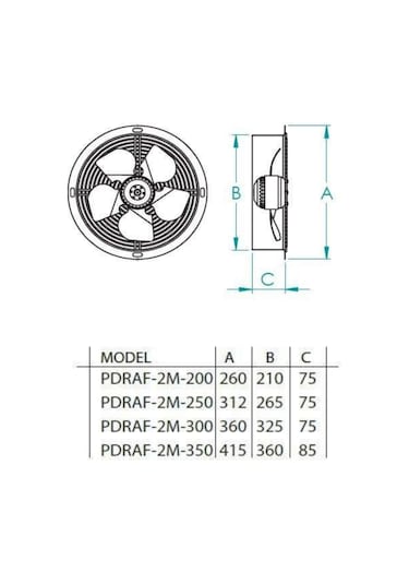 Fanexfan Dıştan Rotorlu Aksiyal Aspiratör Pdraf-2m-250