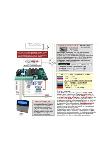 Electrosec Ac-074eı Kartlı Geçiş Arabirim + Yazılım