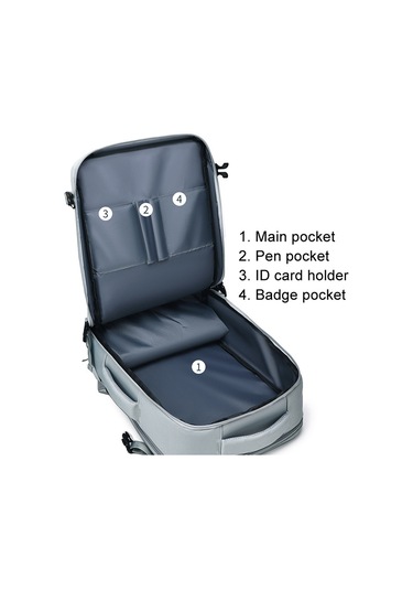 Sones Weıxıer B722 Basit Stil Büyük Kapasiteli Seyahat Çok İşlevli Sırt Çantası Açık Mavi