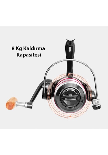 Dailytech Linnhue Hb 3000 Paslanmaz Çelik Olta Makinesi Makarası