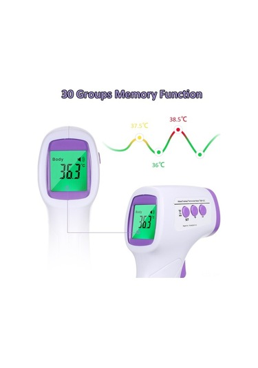 Novahub Anında Ölçüm Kızılötesi Alın Termometre - Led Ekranlı, Obje & Vücut Sıcaklığı Ölçer - Temassız, Güvenli Ve Kolay Kullanım