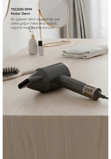 Sinbo Shd-1727 Bldc Saç Kurutma Makinesi - Gri