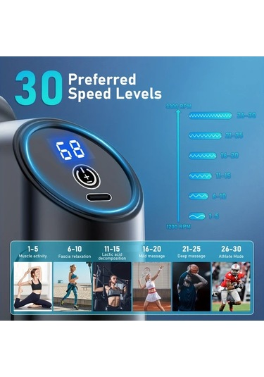 Elmpaly Siyah Akıllı Masaj Tabancası - 6 Başlıklı Usb Şarjlı Ergonomik Bel Bacak Kalça siyah