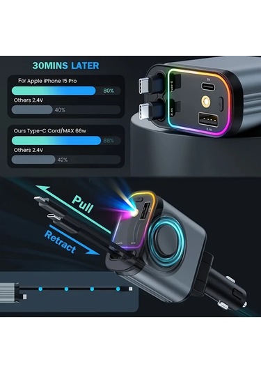 Fochsia 66w 4ü1 Yıldız Işığı Hava Çizgisi Çift Usb-c Usb Çıkışlı 31.5 İnç Ayarlanabilir Kablolu Araç Şarj Cihazı