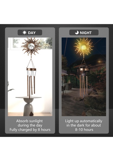 Symbee Güneş Enerjili Bahçe Lambası, Demir Oymalı Peri Ve Ay Desenli Led Çanak Çanak, Ip65 Su Geçirmez Dış Mekan Dekorasyonu Diğer