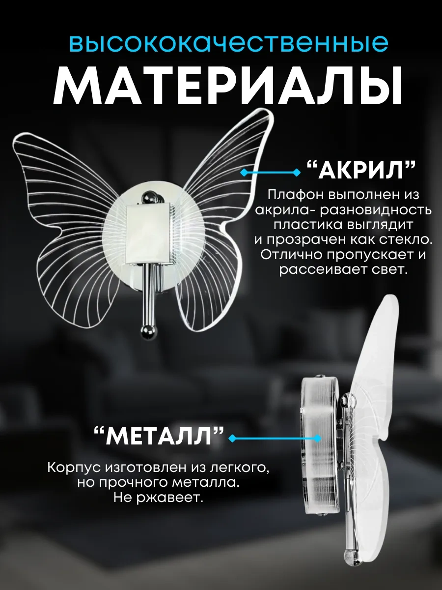 Lubimyj Svet Led Kablolu Duvar Askısı Kelebek Lamba 281624247 Gri