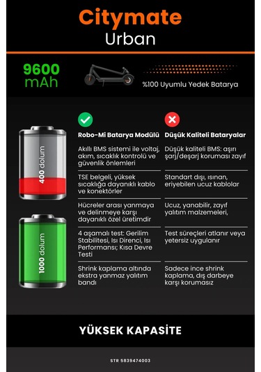 Citymate Urban / 36v 9600mAh Elektrikli Scooter Bataryası
