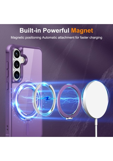 Samsung Galaxy S25 / S24 Kılıfı Magsafe Döndürülebilir Halka Ayaklı Tpu + Pc Telefon Kılıfı İle Uyumlu Mor