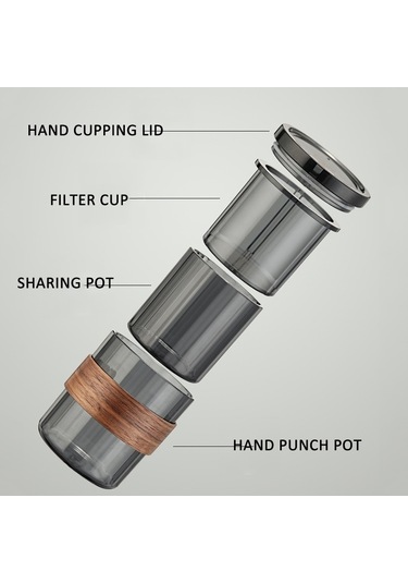 Sones 3'ü 1 Arada Pour Over Kahve Makinesi Filtre Bardaklı Kamp Seyahat Ofis Çantası İle Aqua Yeşil