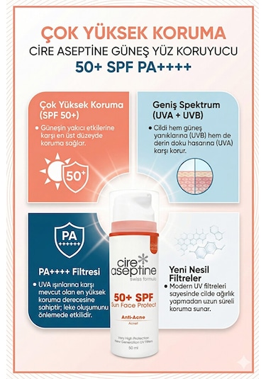 Günes Koruyucu Anti -acne Yüz Kremi Spf 50+ Sun Face Protect 50 Ml