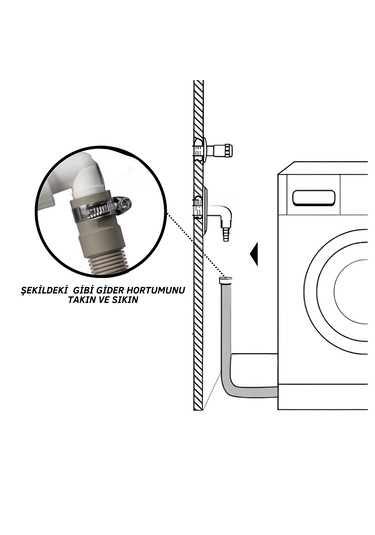 Çift Girişli Gider Çekvalf Adaptörü Ø50 Mm Çamaşır Bulaşık Maki