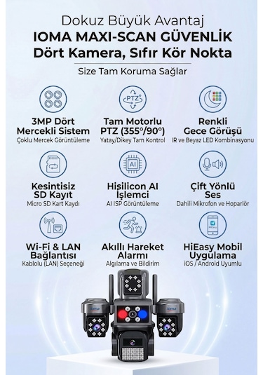 4 Kameralı Wifi - Maxı Scan Pro - Çakarlı - 64 Kanal Vms Kablosuz Kamera
