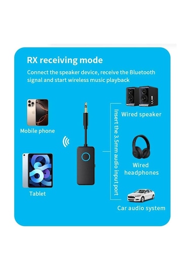 M30 Kablosuz Ses Adaptörü Bluetooth 5.4, Aux 3.5mm, 2 Si 1 Arada Transmitter, Araç & Ev Hoparlör Uyumlu